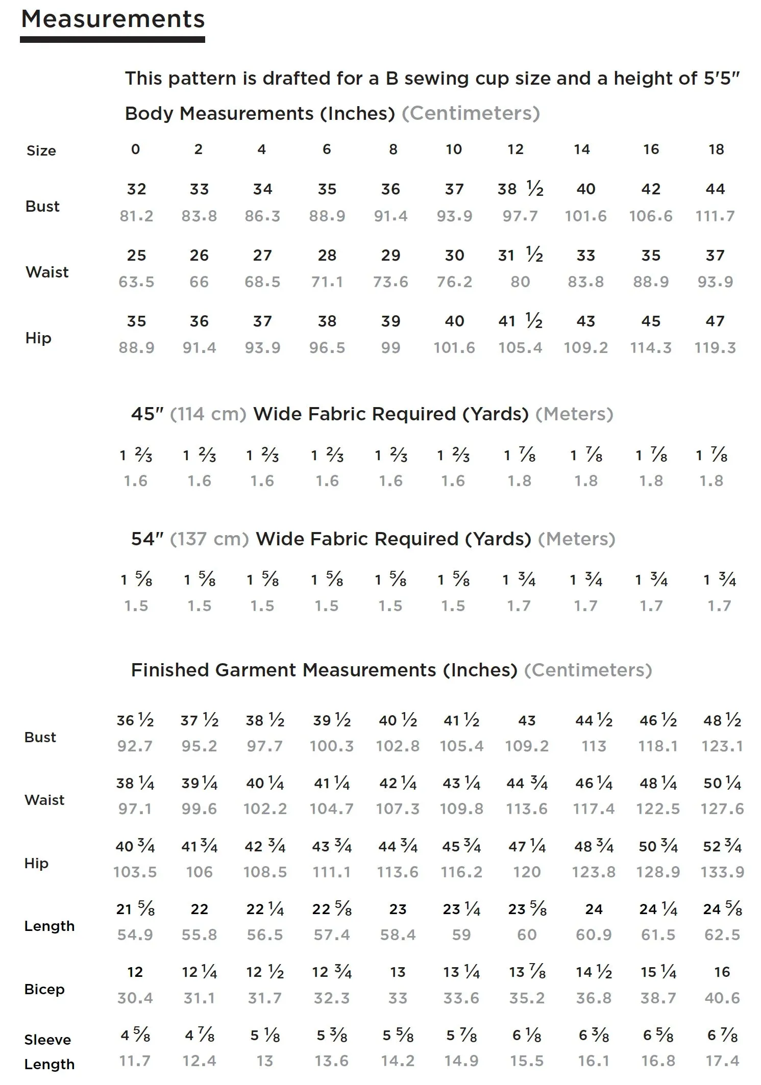 Scout Tee Pattern